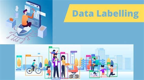 Data Labeling for machine learning | by Globaltechnosol5 | Medium