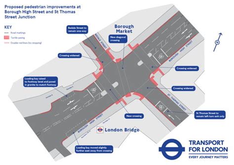 Borough High Street & St Thomas Street junction: new TfL plans [28 November 2014]