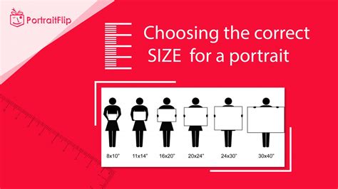 Size Chart: How To Choose Right Size For Your Portraits [Guide]