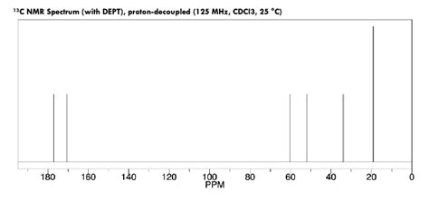 Answered: 2H ЗН ♡ PPM 1Н 2Н - 2 6H | bartleby