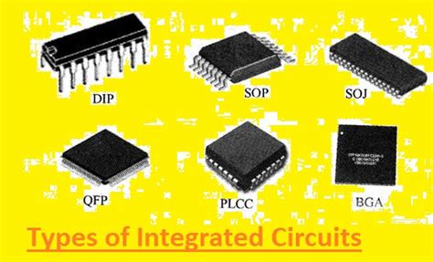 What are Integrated Circuits | Types, Uses, & Function