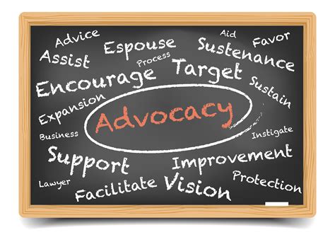 Advocacy Clipart