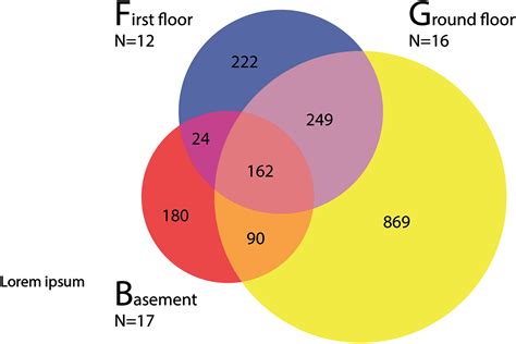 A bright idea—metabarcoding arthropods from light fixtures [PeerJ]