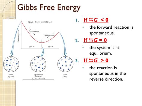 PPT - AP Chem PowerPoint Presentation, free download - ID:303423