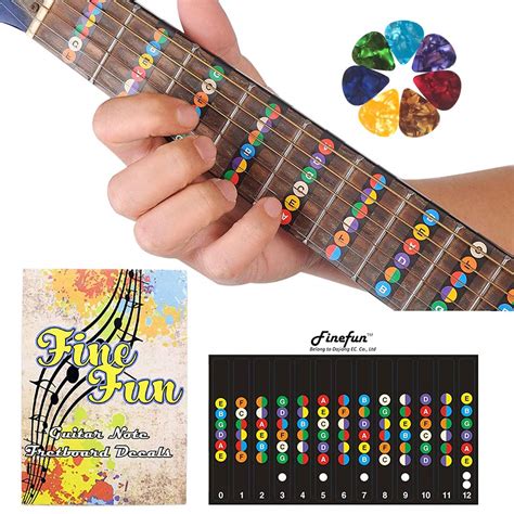 Buy Guitar Fretboard Stickers,Guitar Fretboard Note Decals Fingerboard ...