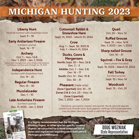 Michigan Hunting Season Calendar 2023 - MI House Republicans