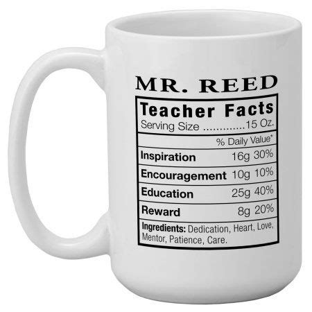 Personalized Teacher Facts Mug - Black - Walmart.com | Personalized teacher, National teacher ...