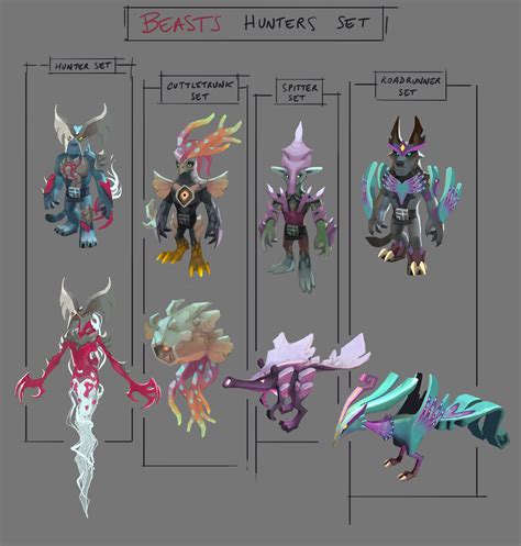 Art: Hunter concept (and Beast Hunter Set) - Dev Art - Boundless Community