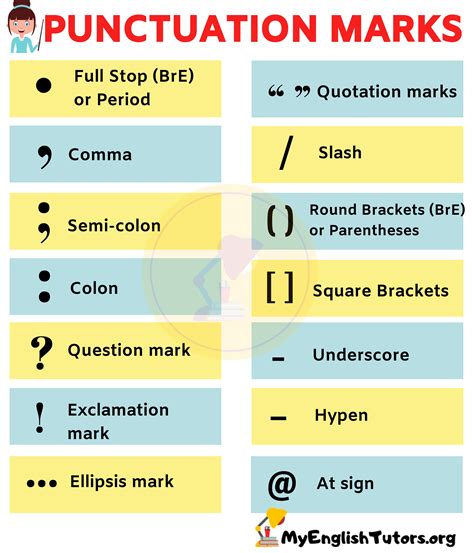 Punctuation Marks In English English Study Page