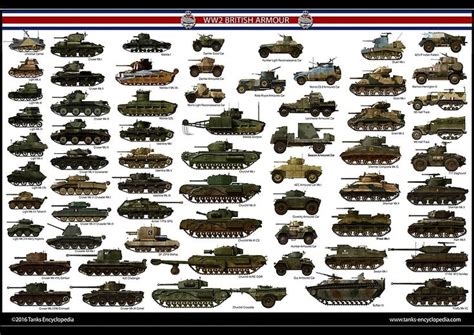 Una visión completa de todas las armaduras británicas en ww2, todos los ...