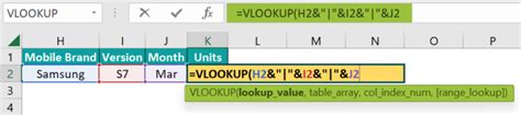 VLOOKUP With Multiple Criteria - Top 6 Methods with Examples