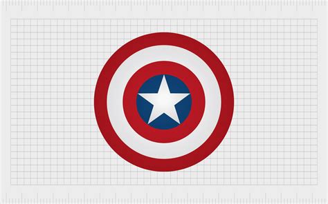 Captain America Logo History: The Captain America Emblem