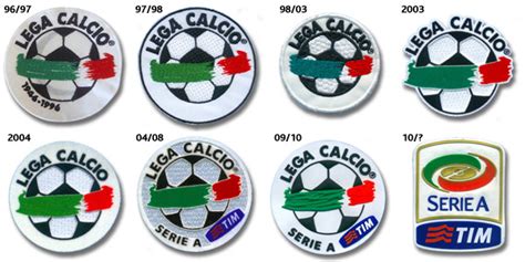 All-New Logo From 2019-20 - Full Serie A Logo History - Footy Headlines