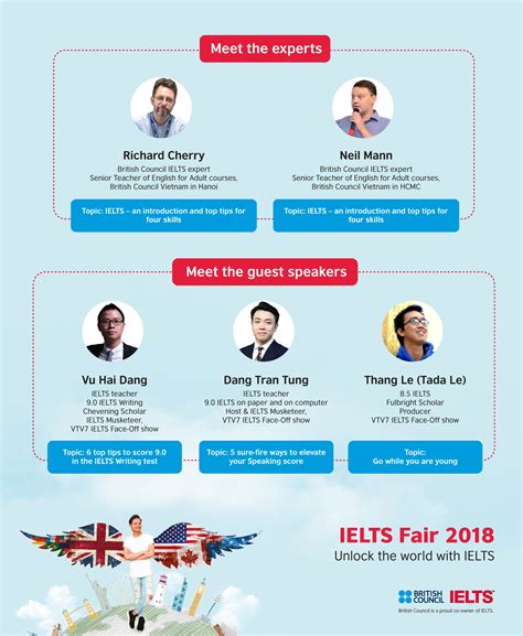 British Council IELTS Fair 2018 | IELTS Asia | British Council