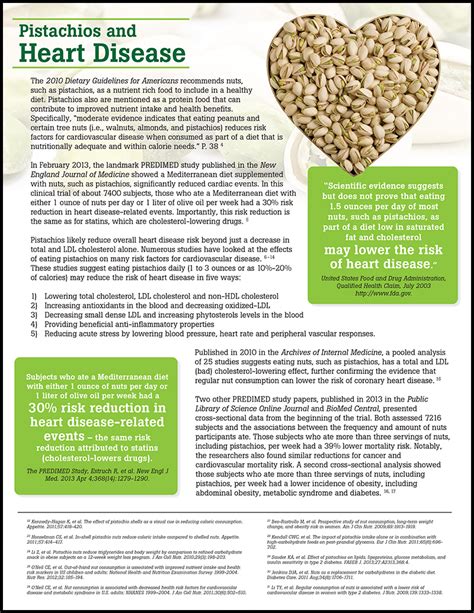 Health Professionals Toolkit | American Pistachio Growers