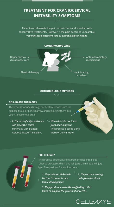 Craniocervical Instability Symptoms: How To Identify And Treat Them ...