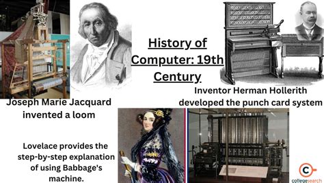 History of Computer: Charles Babbage, Early History, Different Generations, and Brief History ...