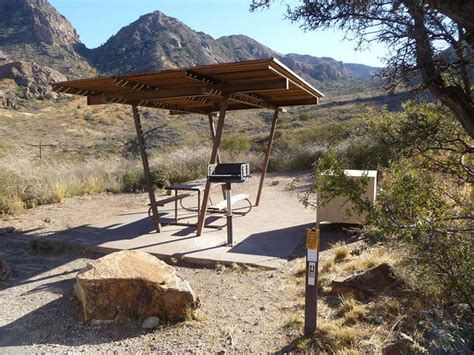 The Basin Campground - Visit Big Bend - Guides for the Big Bend Region of Texas