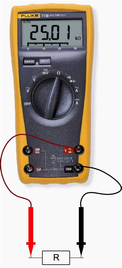 Basic measuring of resistance, voltage and current using digital multimeter