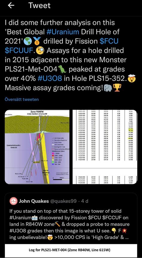 Fission Uranium Corp my biggest bet and prepare for take off : r/UraniumSqueeze