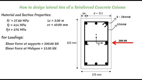 How to design lateral ties of a Reinforced Concrete Column - YouTube