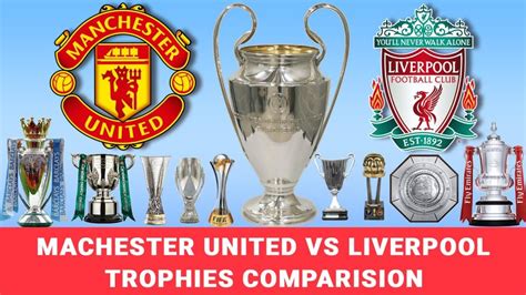 Who Has The Most Trophies Between Liverpool And Manchester United?