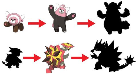 The Evolution of Bewear And Turtonator - Future Pokemon Evolution ...