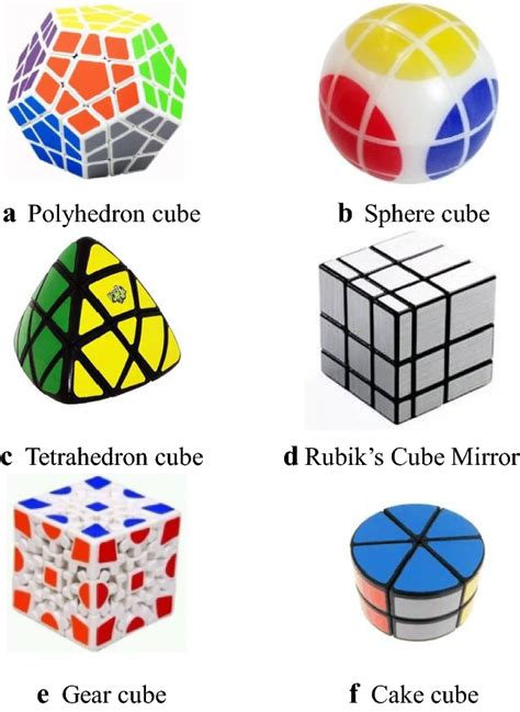 Overview of Rubik’s Cube and Reflections on Its Application in ...