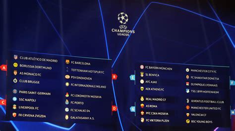 UCL Group Stage Draw: Everything You Need To Know - TSJ101 Sports!