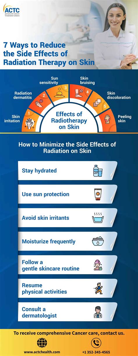 How to Reduce the Side Effects of Radiation Therapy on Skin