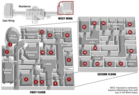 West Wing Floor Plans