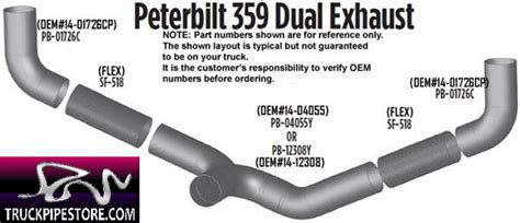 peterbilt 359 Dual Layout