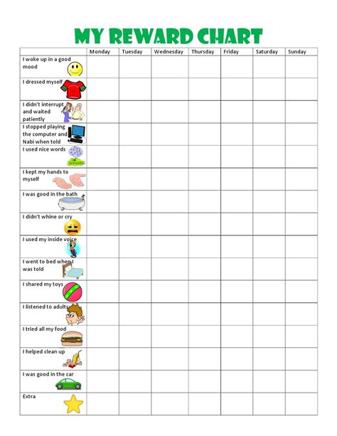 Image result for toddler behaviour chart | Reward chart kids, Chore ...