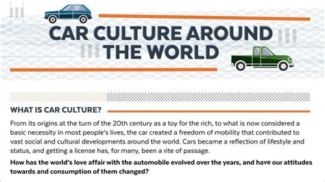 Car Culture Around the World - CarNewsCafe