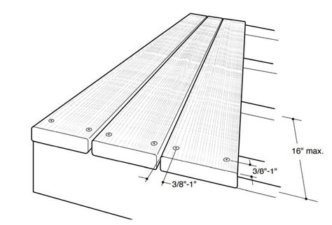 Deckorators Mineral Composite Decking Installation Guide | How To Install Mineral Composite Decking