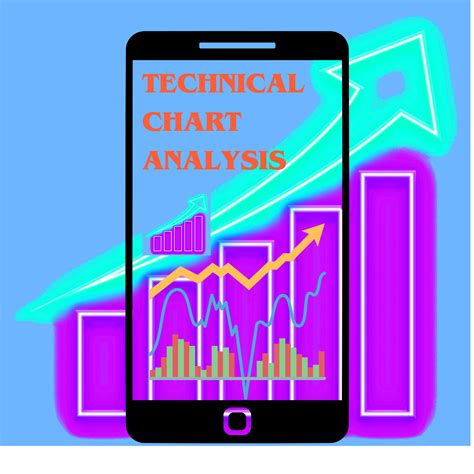 Technical Analysis Chart Types - vrogue.co