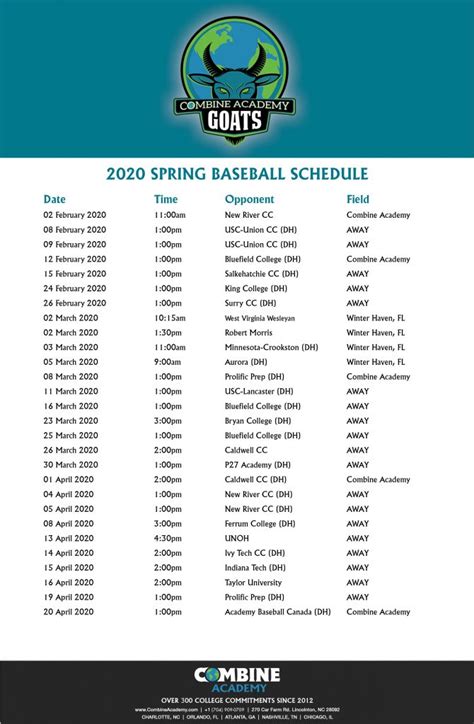 Men's Post Graduate Baseball Schedule - Combine Academy