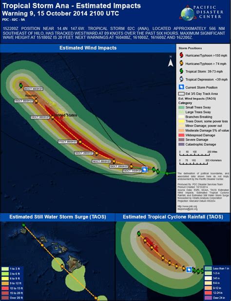 Tropical Cyclone Ana to intensify and impact Hawaiian Islands - Pacific Disaster Center