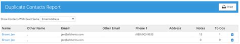 Clean Up Your Duplicate Contacts - AllClients Blog