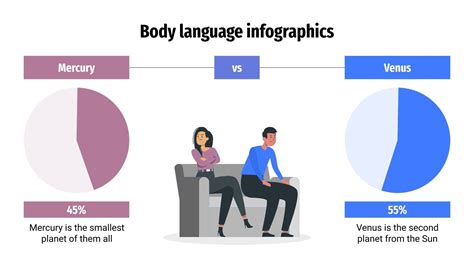 Body Language Infographics | Google Slides & PowerPoint