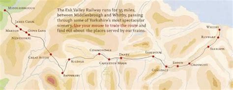 Map showing stations along the Esk Valley Railway line | North ...