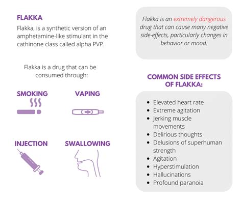 Flakka: The Dangerous Drug that Swept South Florida | Agape