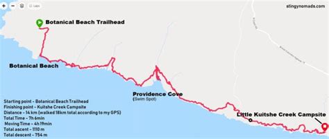 Hike the Juan de Fuca Trail Vancouver Island - 2023 - STINGY NOMADS