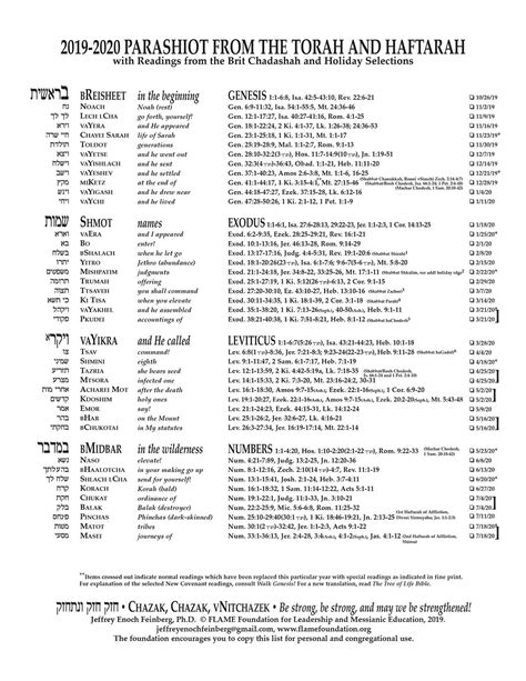 Torah Portion Calendar 2024 - Printable 2024 Word Searches