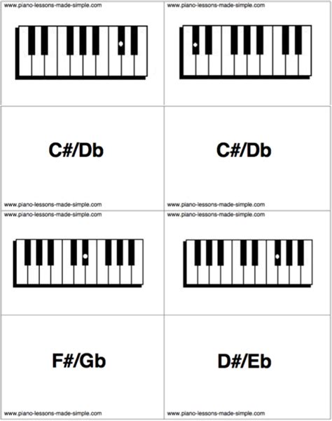 Free Piano Flash Cards