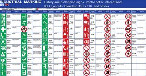 Set of vector safety signs prohibition signs buildings applications. ISO 7010 s… | Safety signs ...