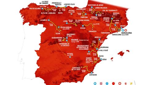 Vuelta a España 2023 Route Analysis - Lanterne Rouge