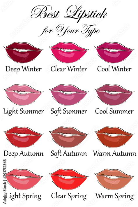 Best lipstick colors for all types of appearance. Seasonal color ...