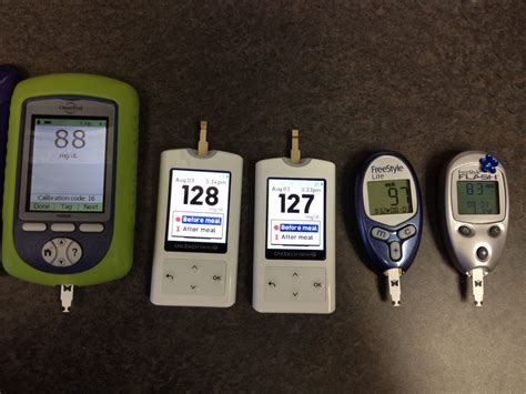 Comparing My Blood Sugar on 5 Glucose Meters... – Diabetes Daily