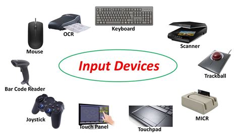 OTHER INPUT DEVICES